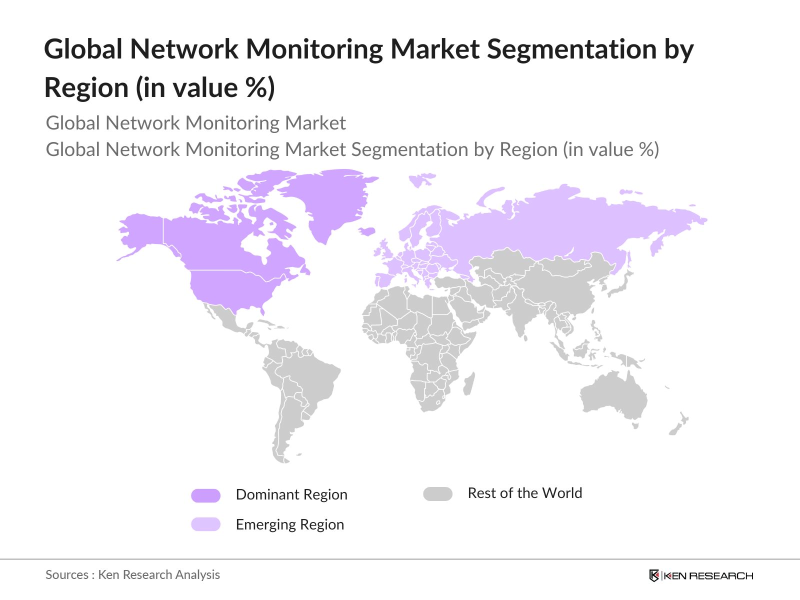 Global Network Monitoring Market Segmentation by Region