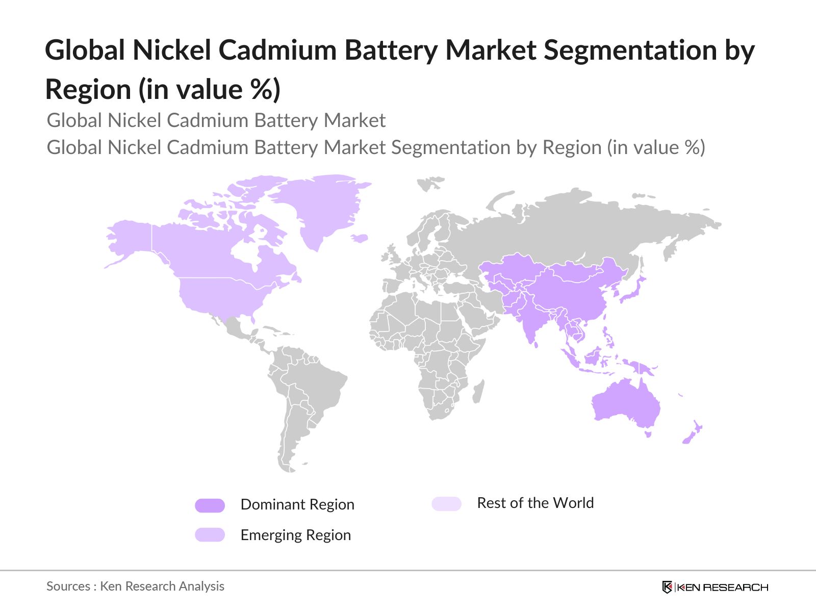 Global Nickel Cadmium Battery Market Segmentation by region
