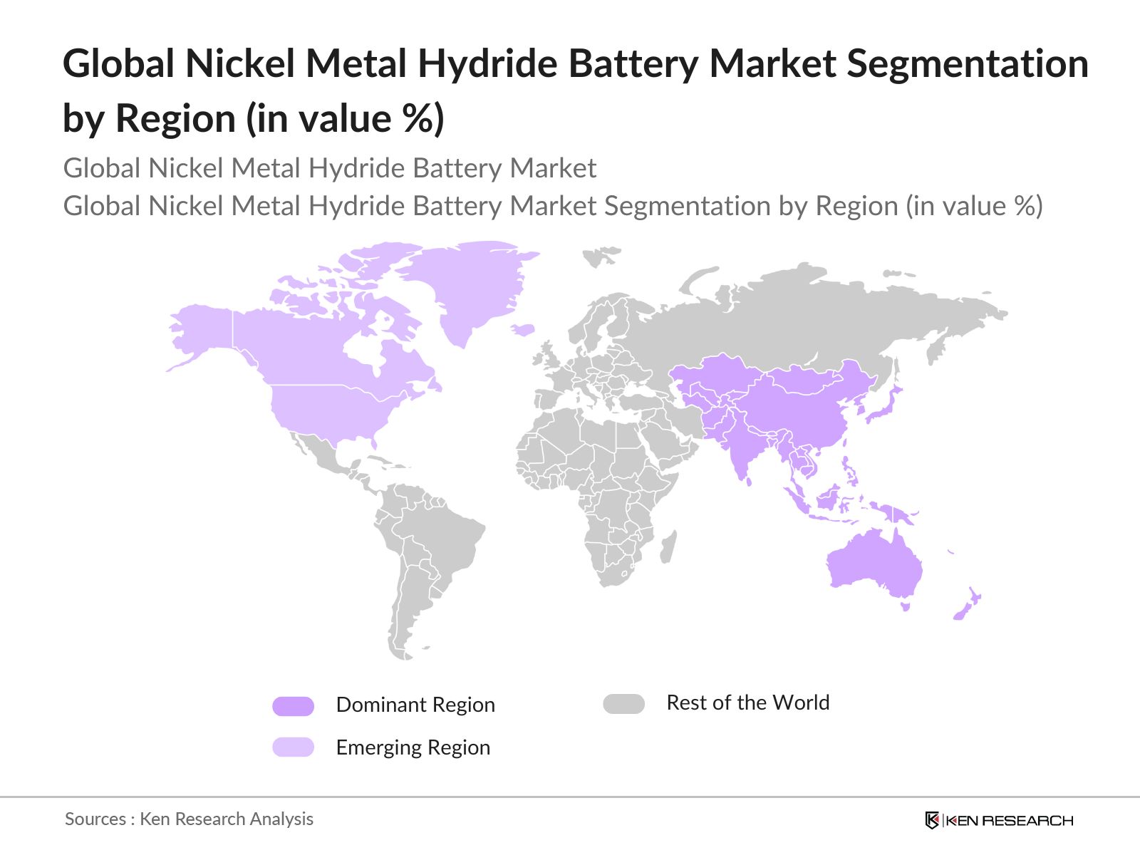 Global Nickel Metal Hydride Battery Market Segmentation by region