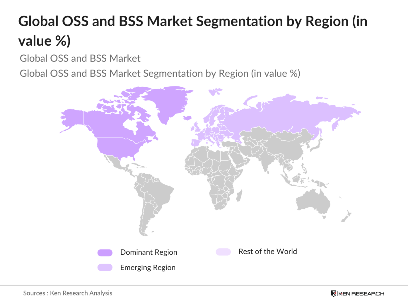 Global OSS and BSS Market Segmentation By Region