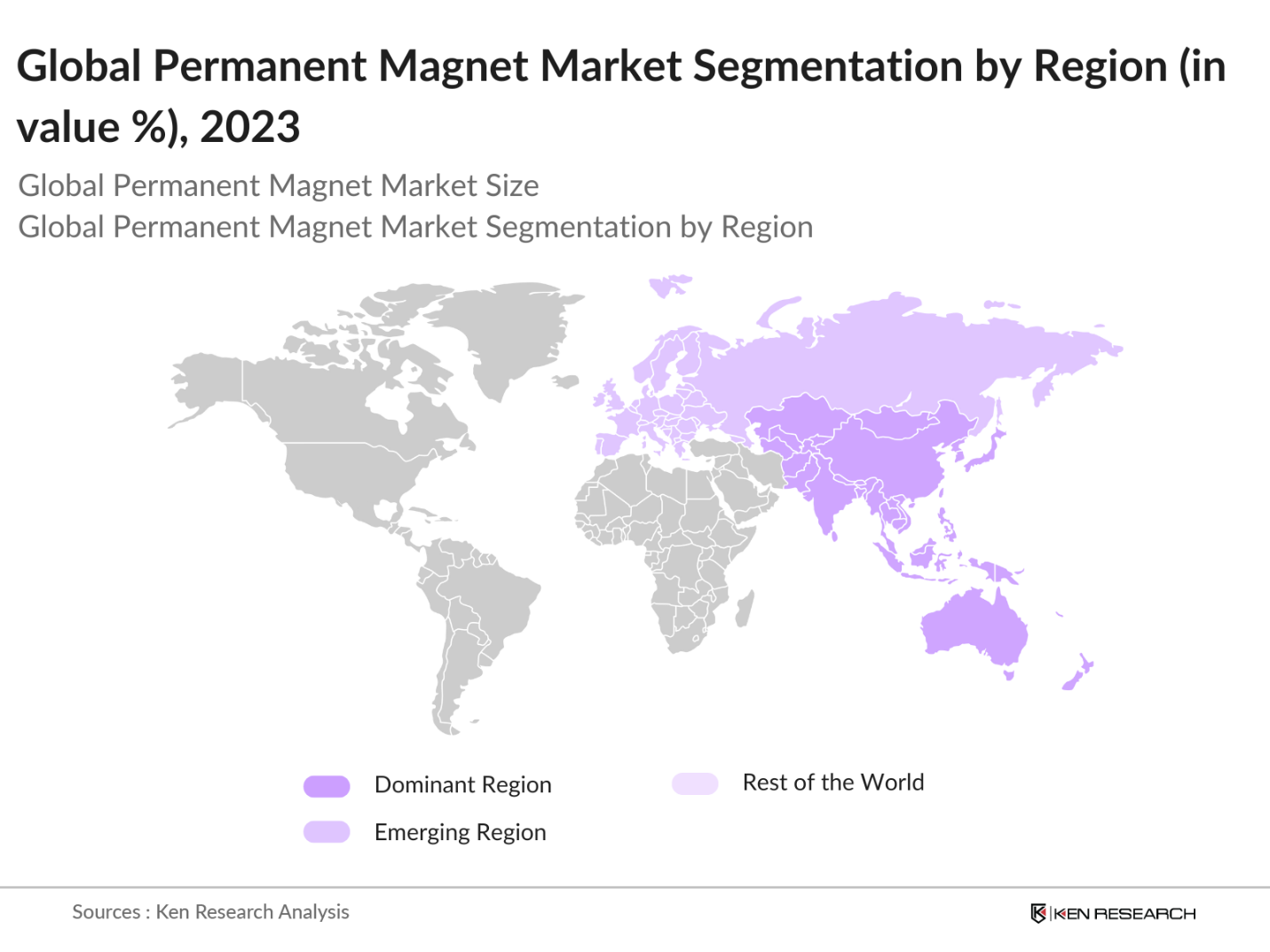 Global Permanent Magnet Market Segmentation By Region