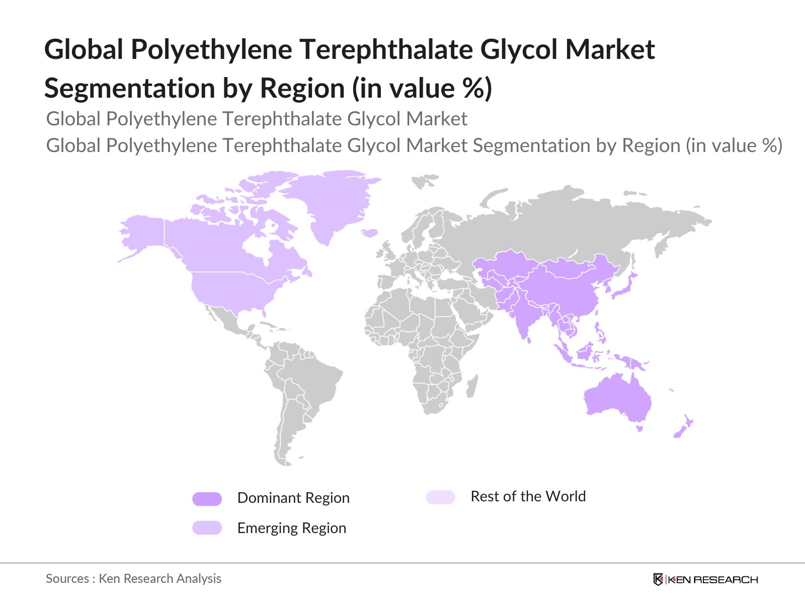 Global Polyethylene Terephthalate Glycol Market Segmentation by Region