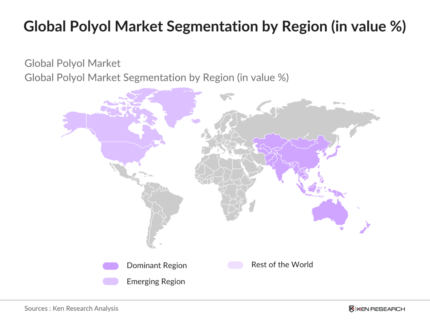Global Polyol Market Segmentation by Region