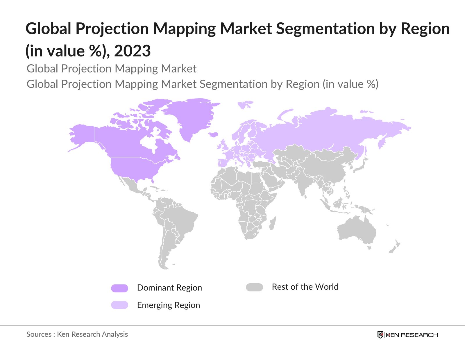 Global Projection Mapping Market