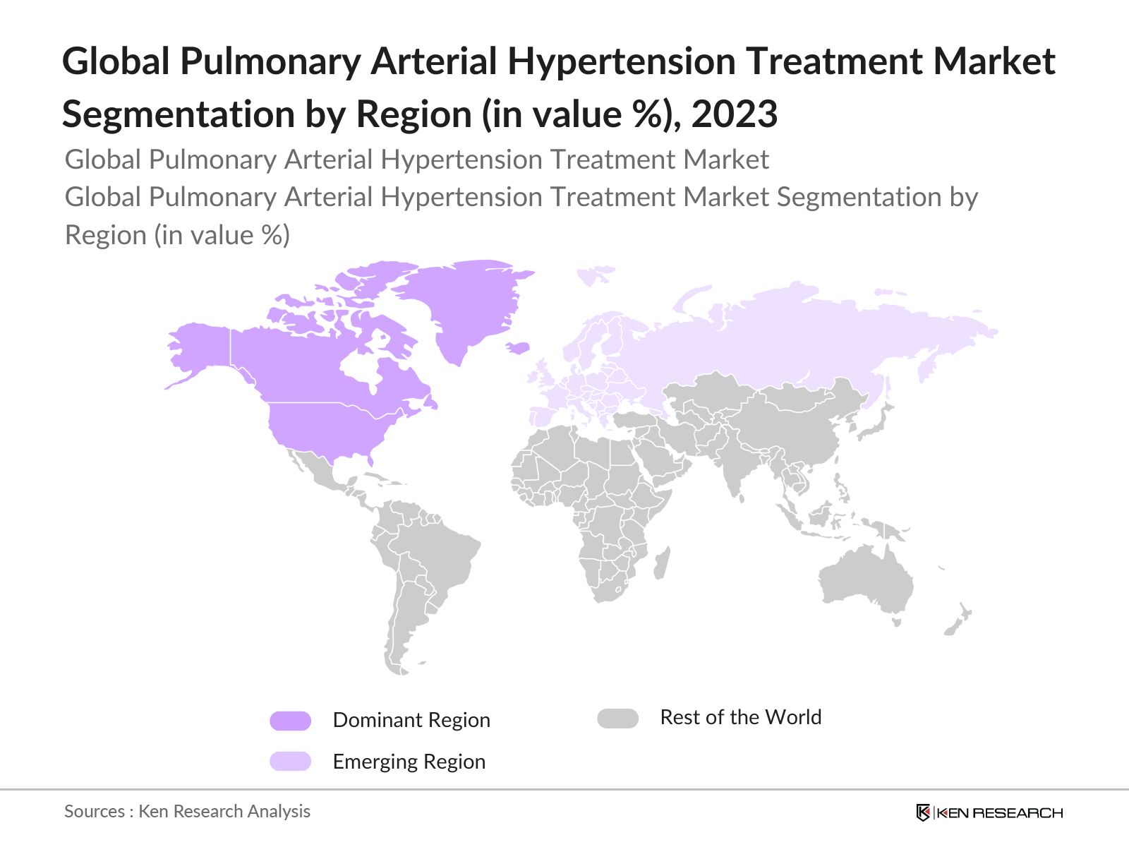 Global Pulmonary Arterial Hypertension Treatment Market Segmentation by region