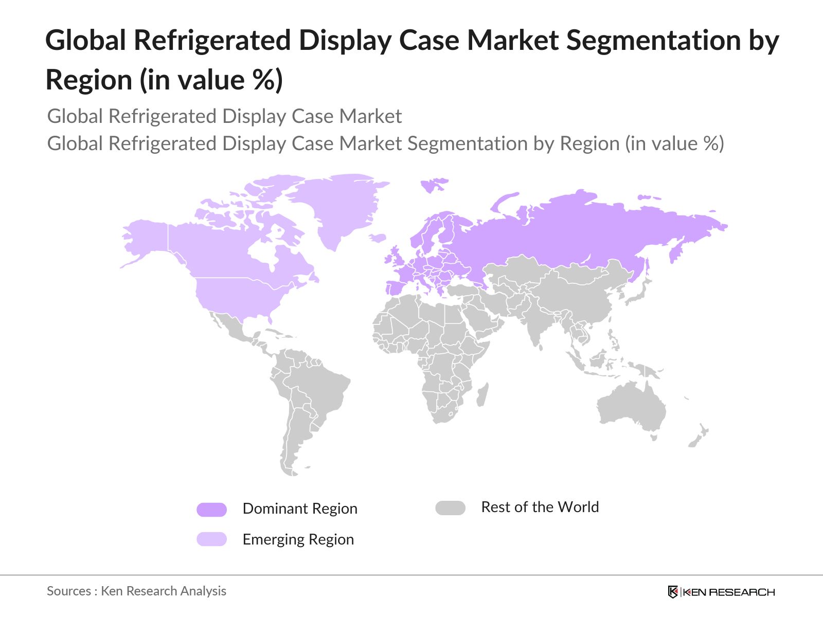 Global Refrigerated Display Case Market 