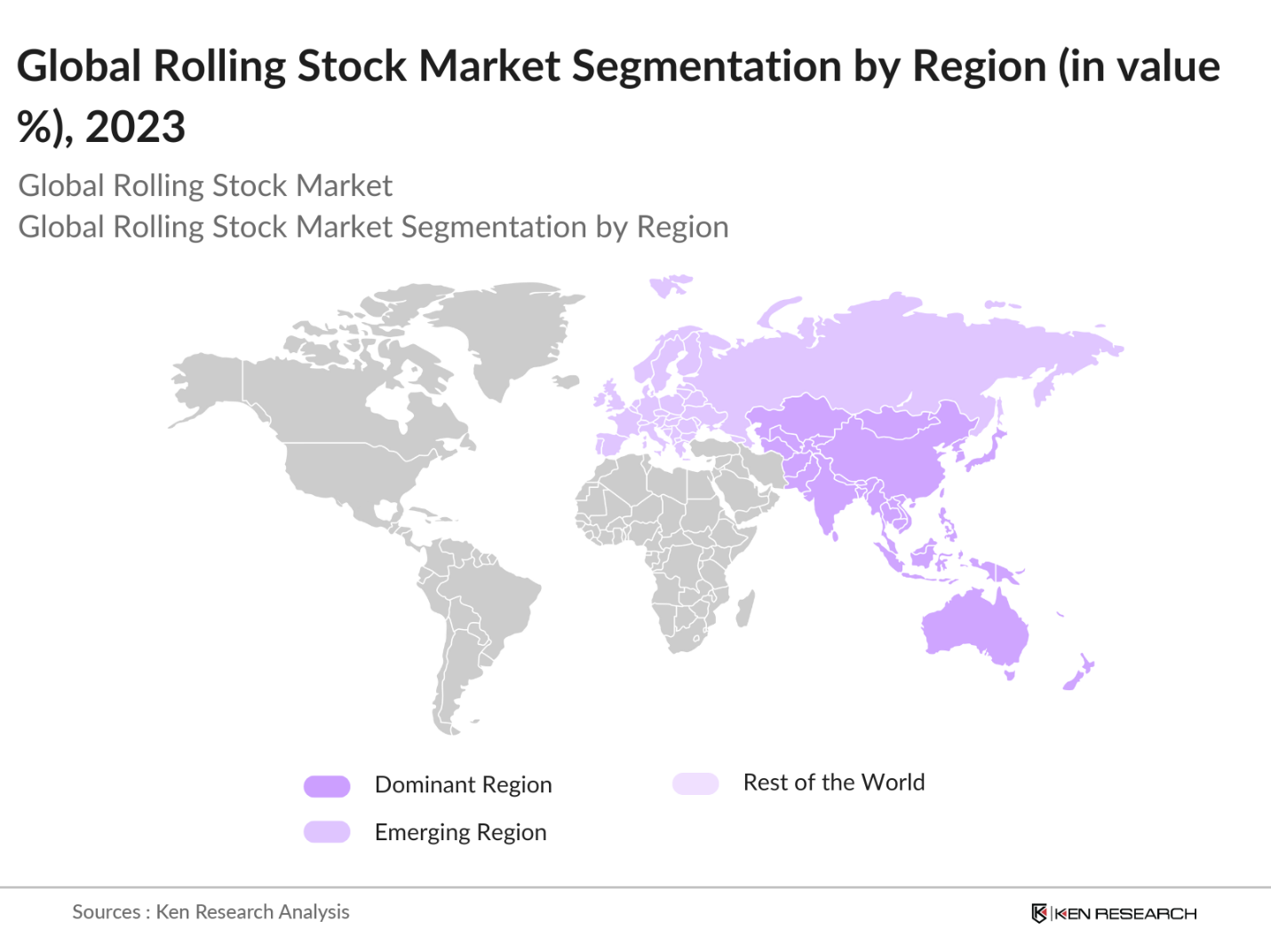 Global Rolling Stock Market Segmentation By Region