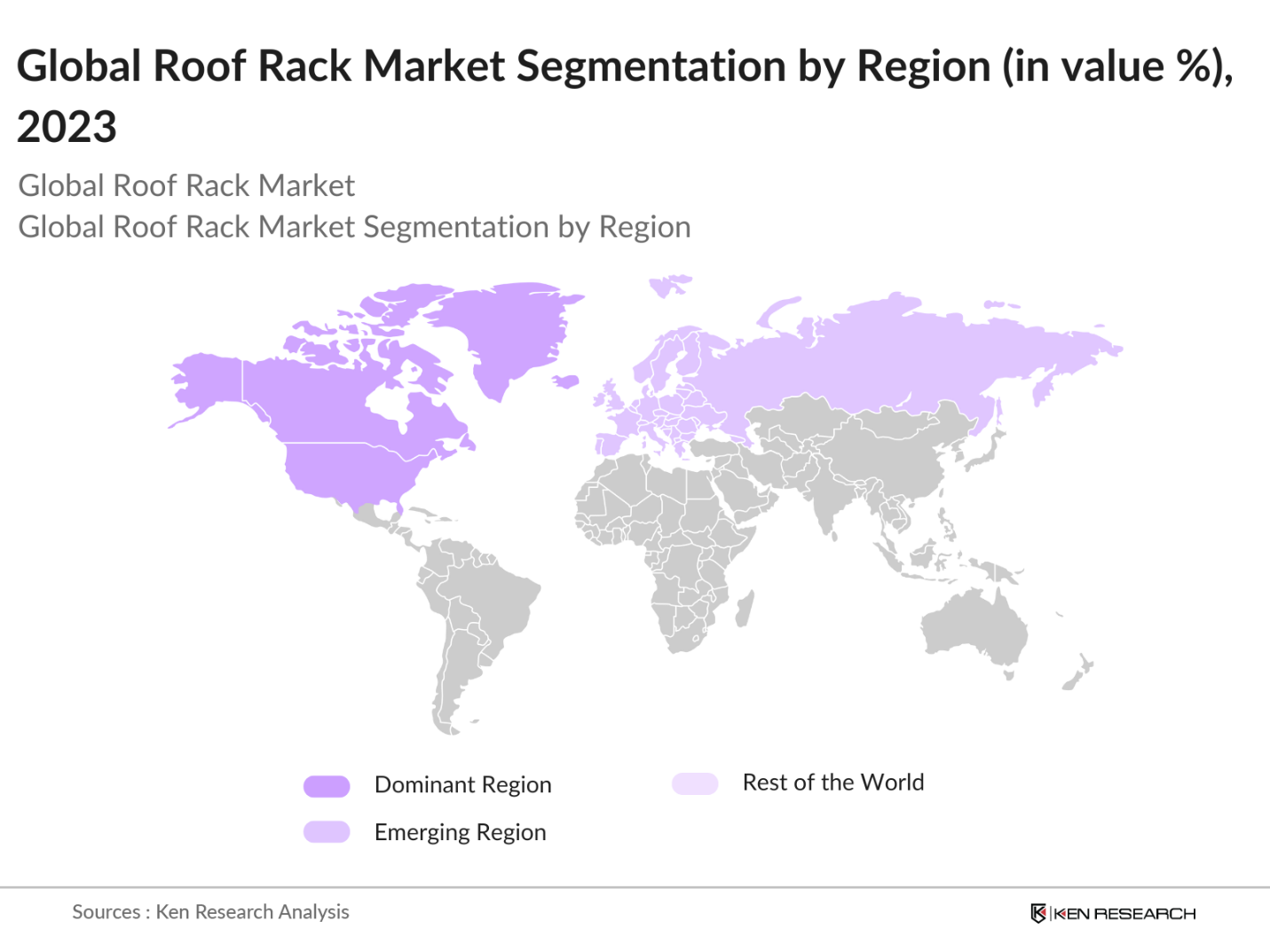 Global Roof Rack Market Segmentation By Region