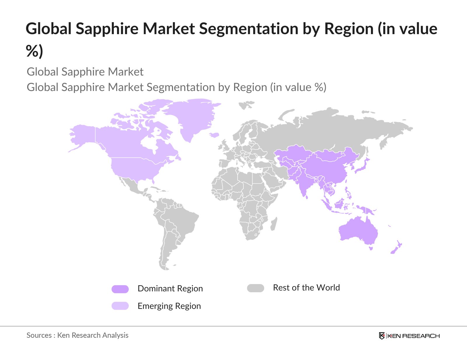 Global Sapphire Market Segmentation by Region