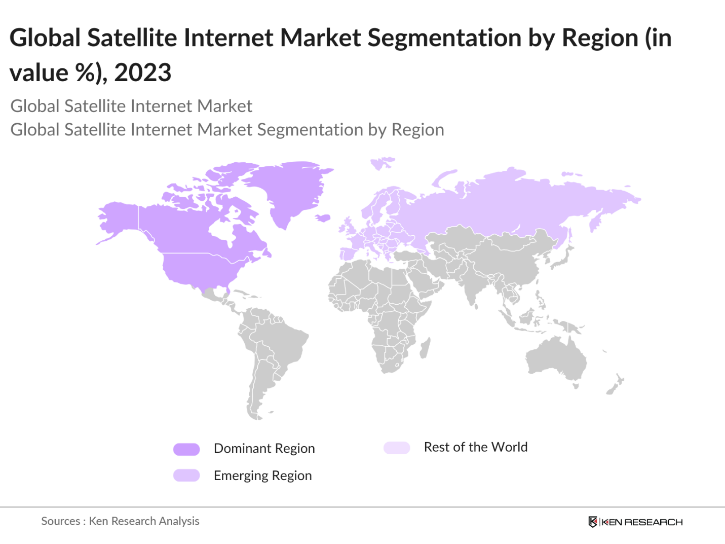 Global Satellite Internet Market Segmentation By Region