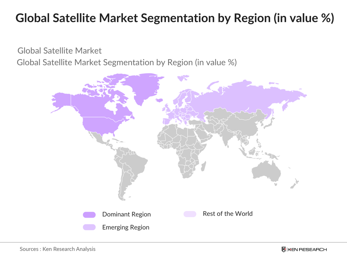 Global Satellite Market Segmentation By Region