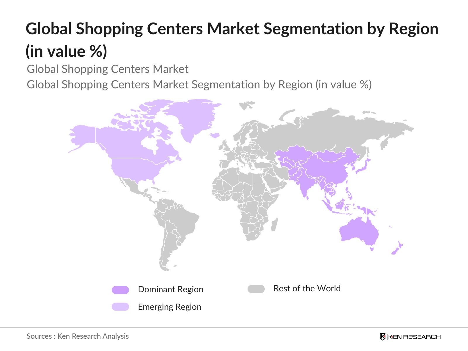 Global Shopping Centers Market Segmentation By Region