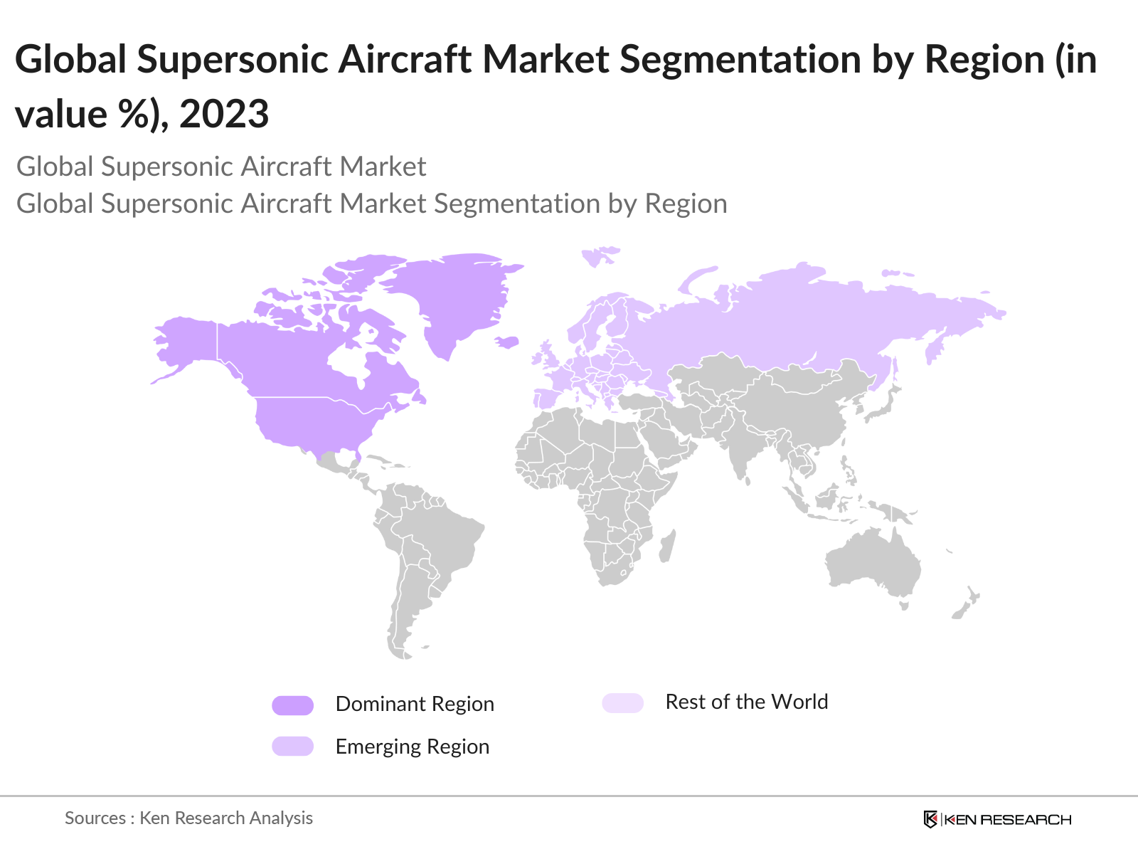 Global Supersonic Aircraft Market Segmentation by Region