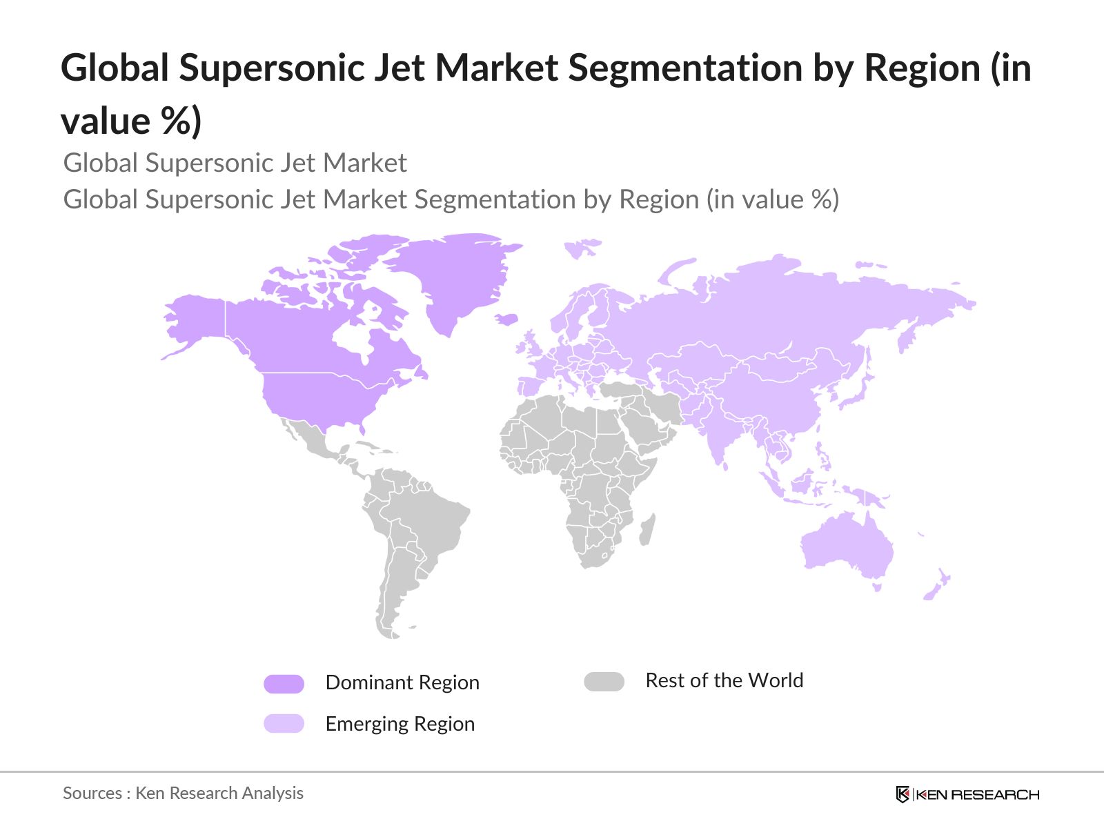 Global Supersonic Jet Market Segmentation by region