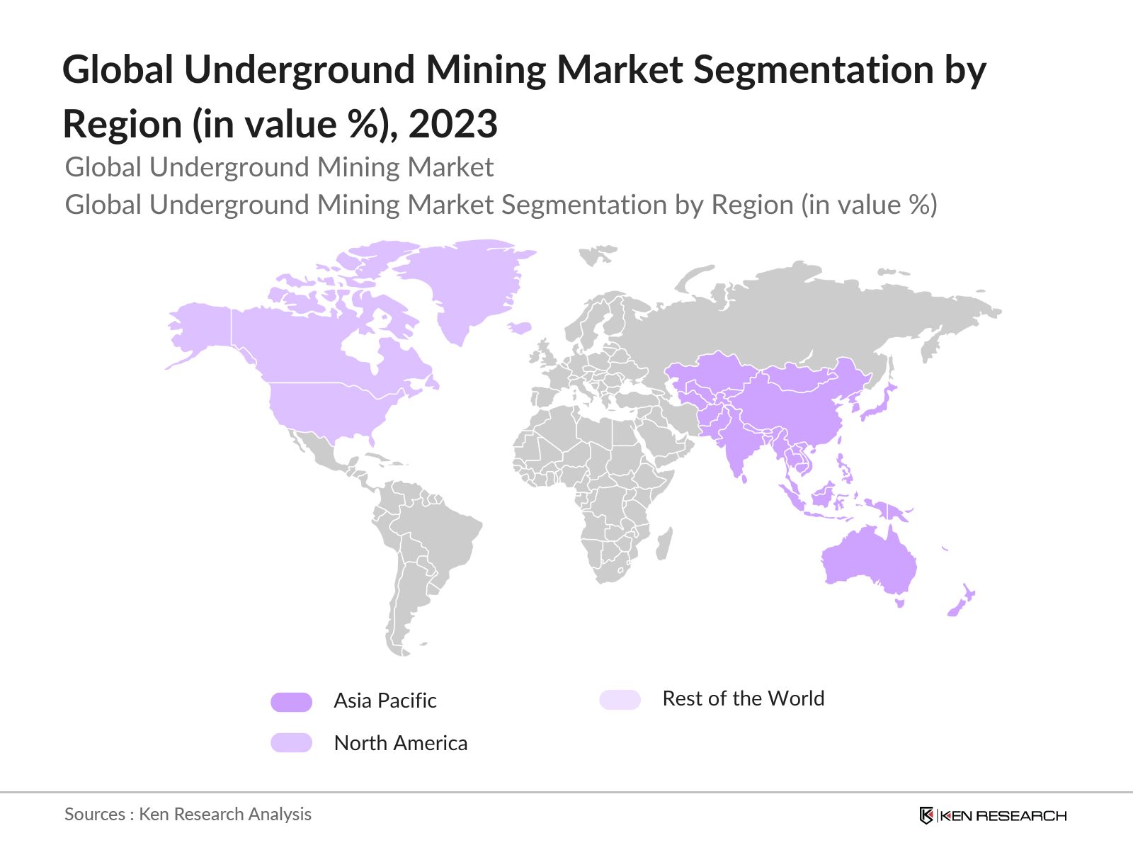 Global Underground Mining Market Segmentation by Region