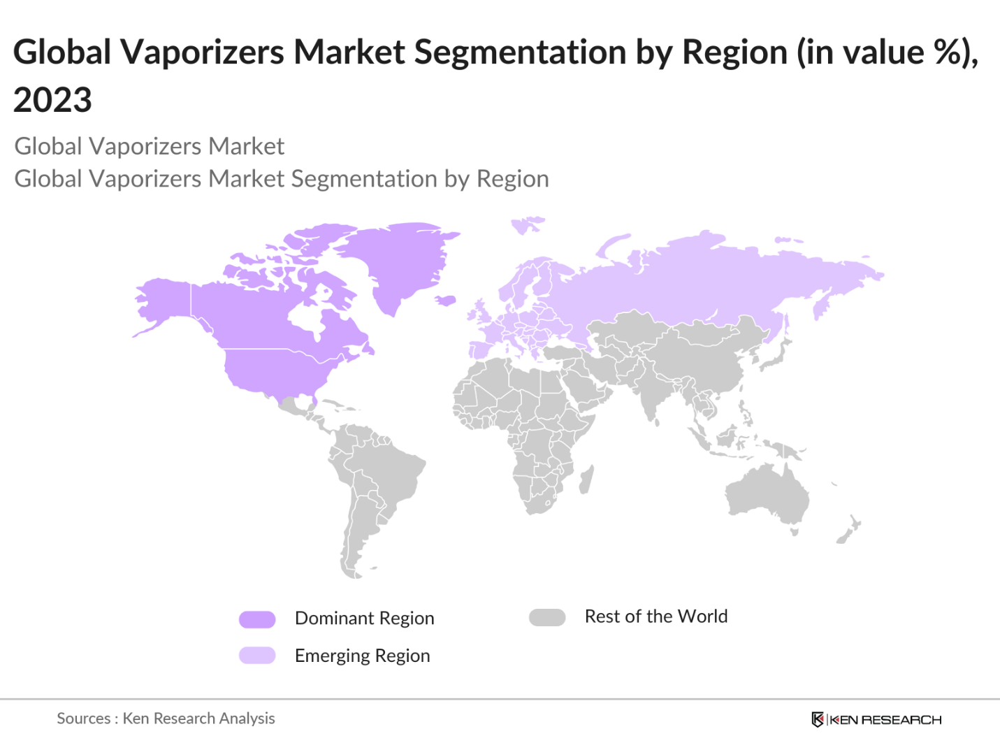 Global Vaporizers Market Segmentation By Region