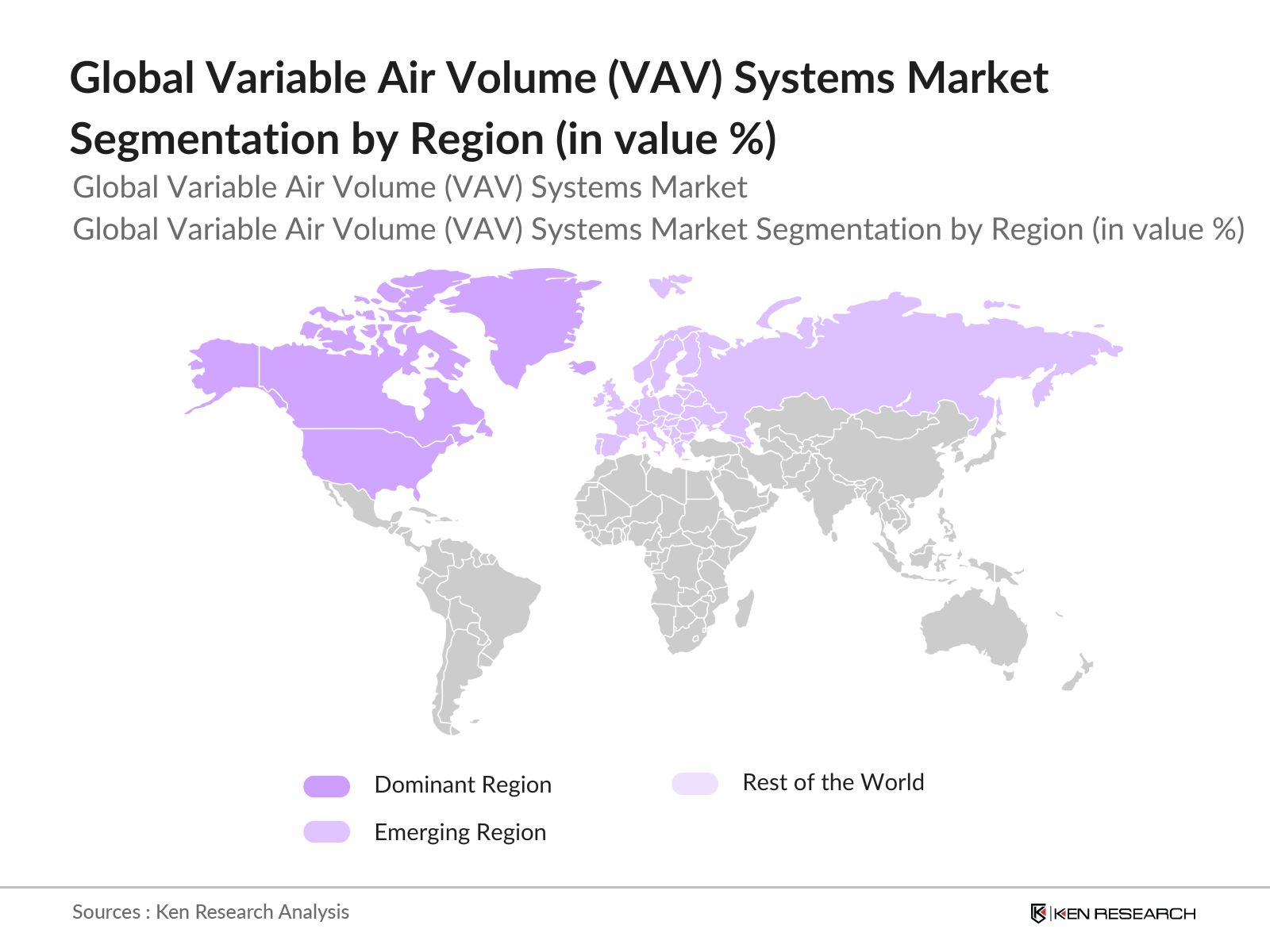 Global Variable Air Volume (VAV) Systems Market