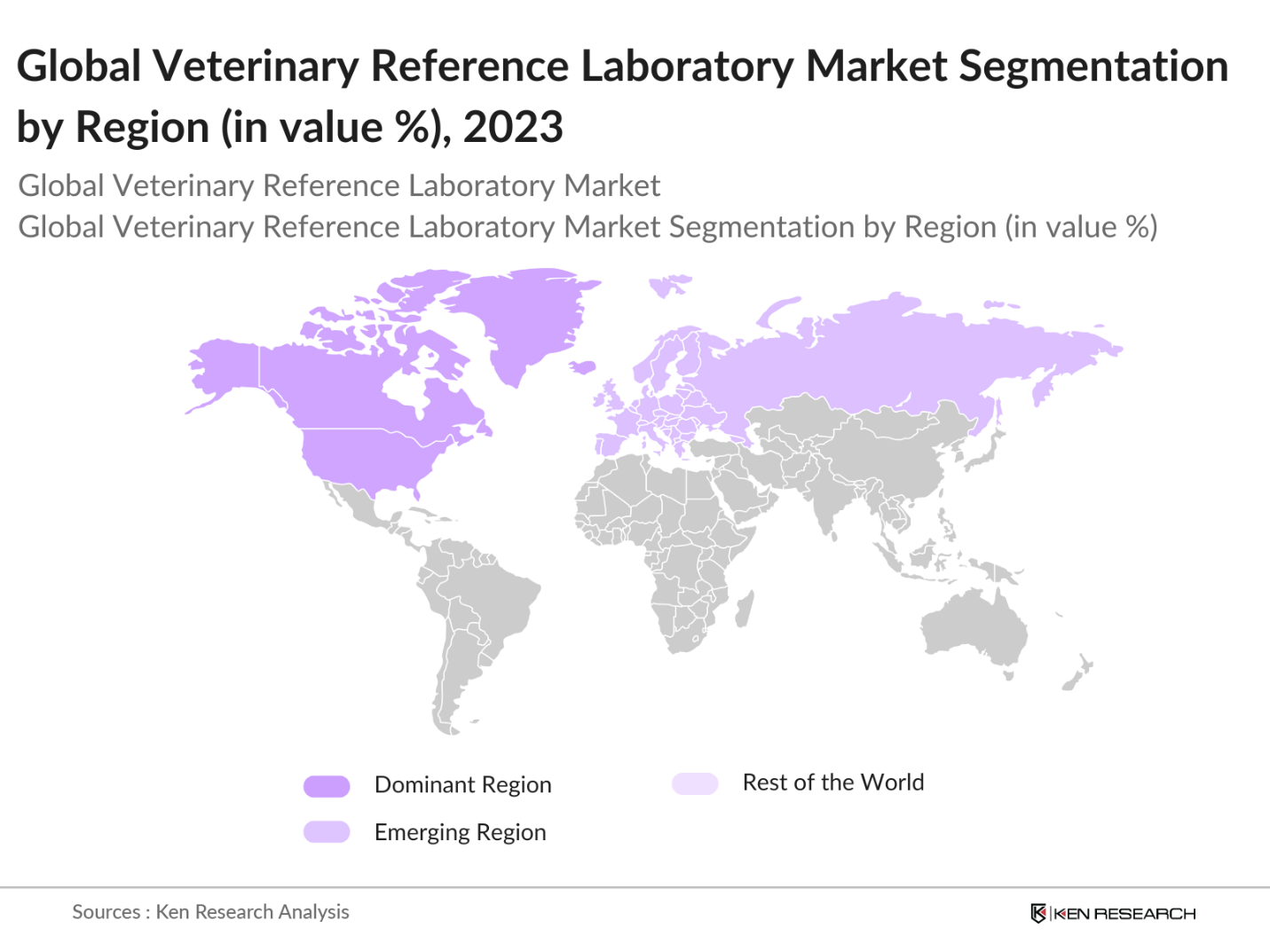 Global Veterinary Reference Laboratory Market Segmentation By Region