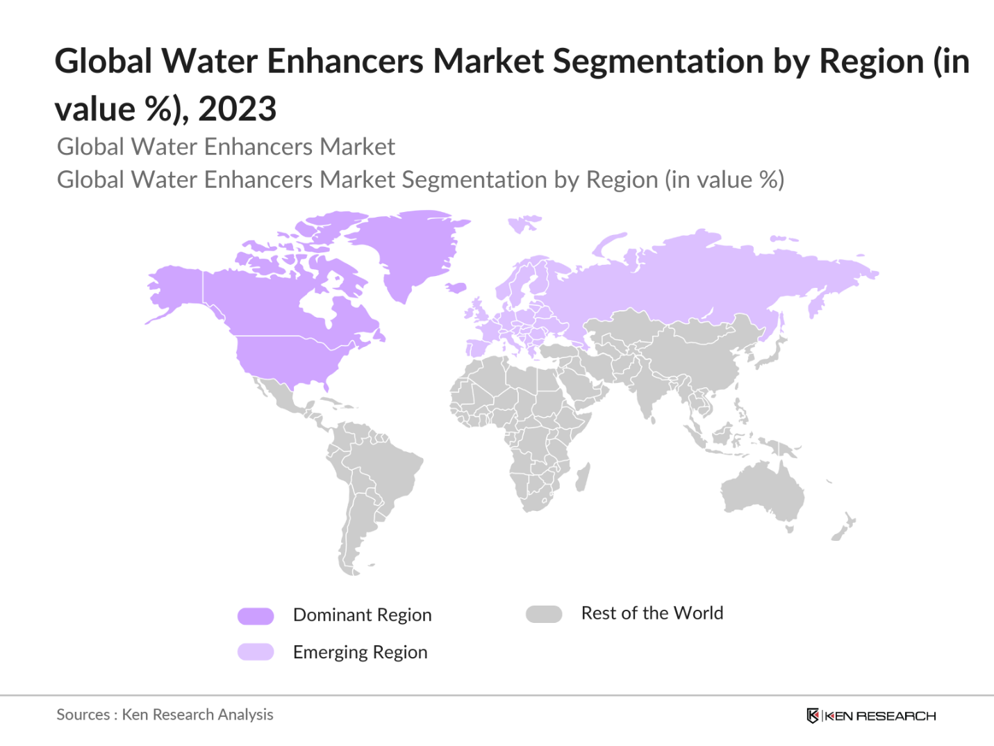 Global Water Enhancers Market Segmentation By Region