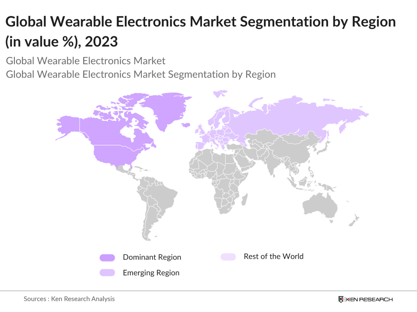 Global Wearable Electronics Market Segmentation By Region