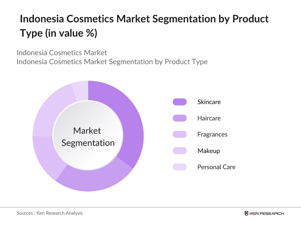 Indonesia Cosmetics Market Segmentation
