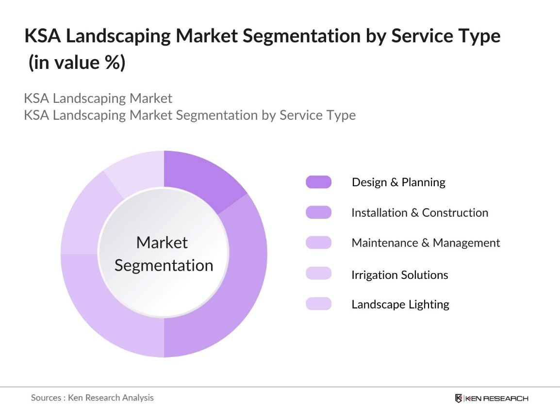KSA Landscaping Market Segmentation by Service Type