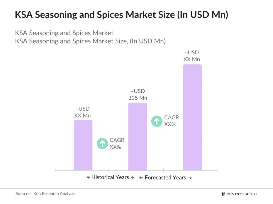 KSA Seasoning and Spices Market Size