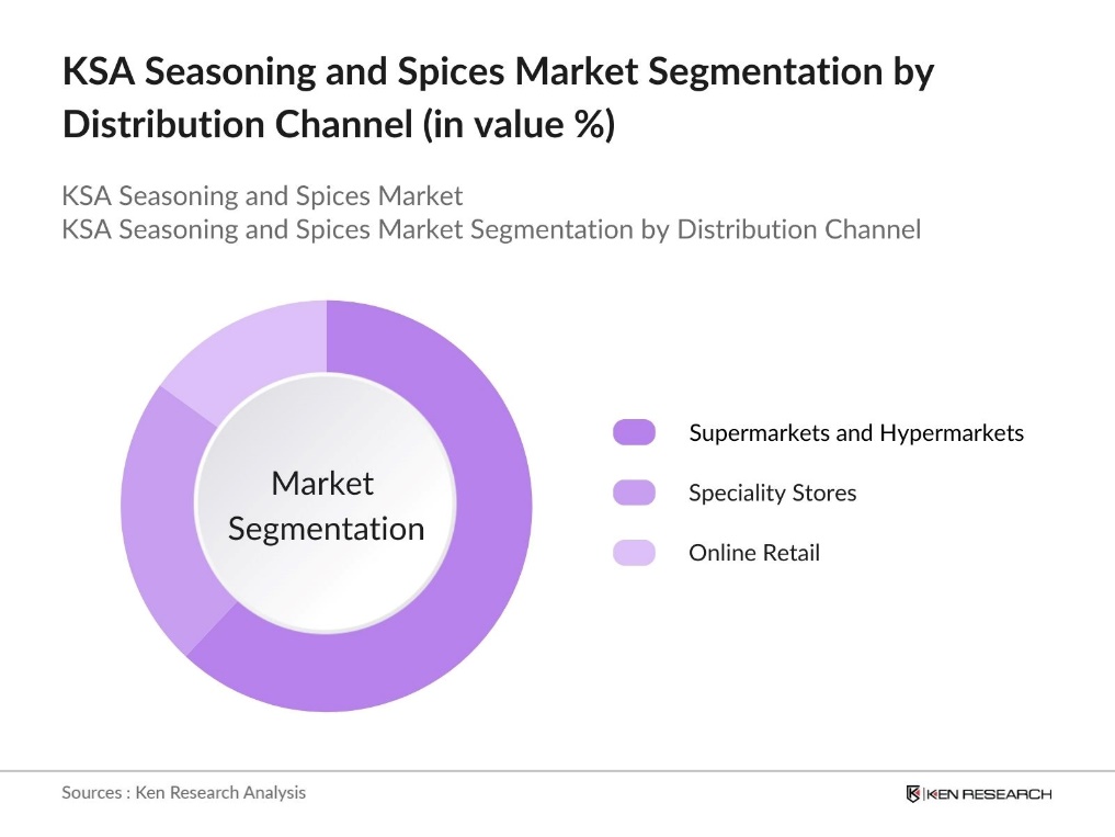 KSA Seasoning and Spices Market Segmentation