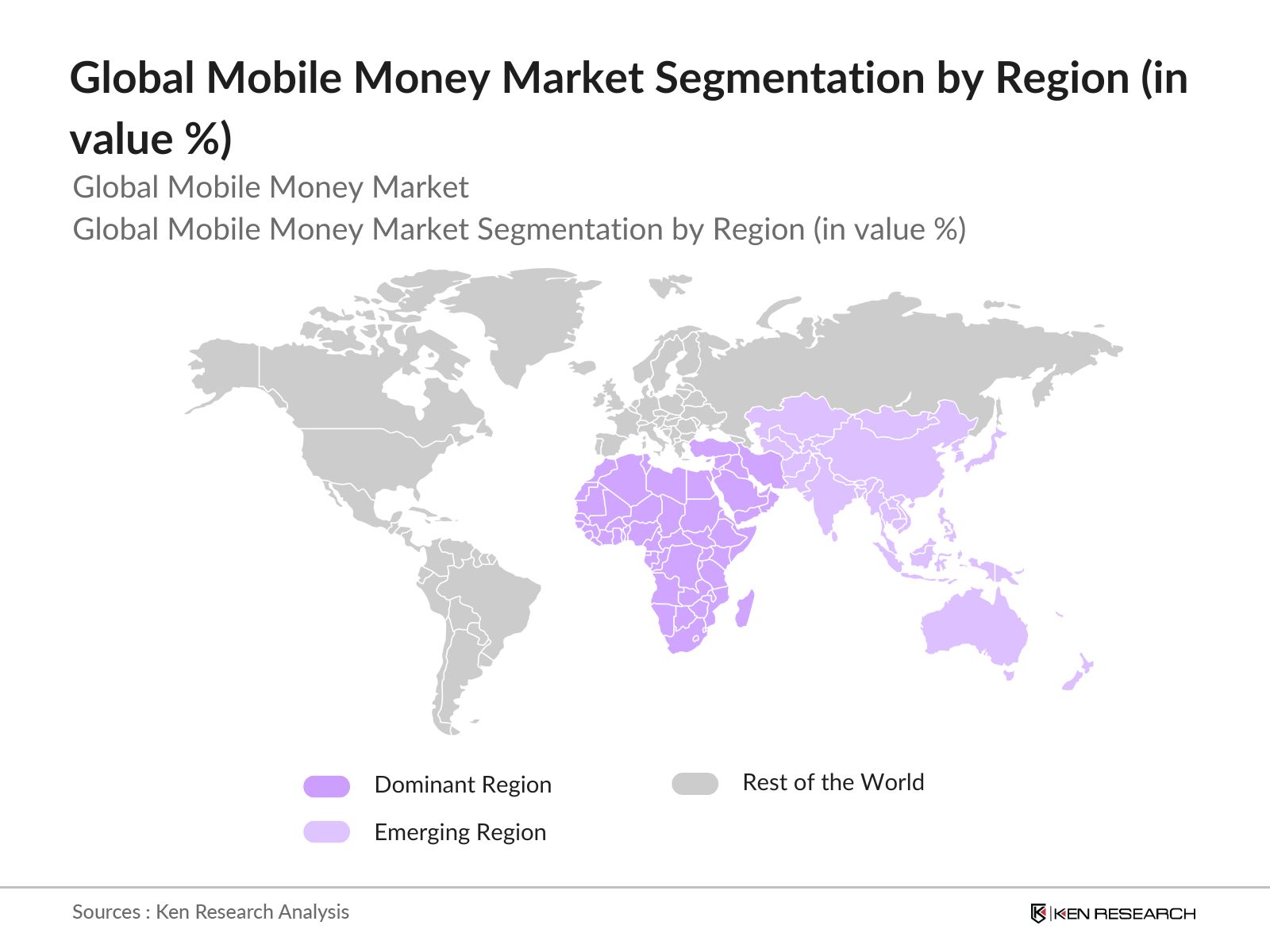 Global Mobile Money Market Segmentation By Region