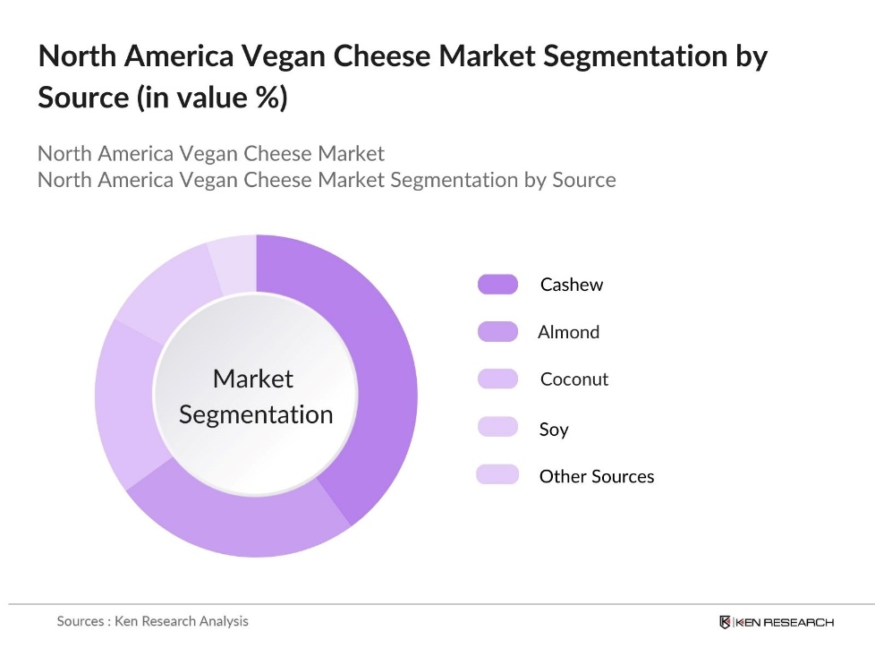 North America Vegan Cheese Market Segmentation by Source