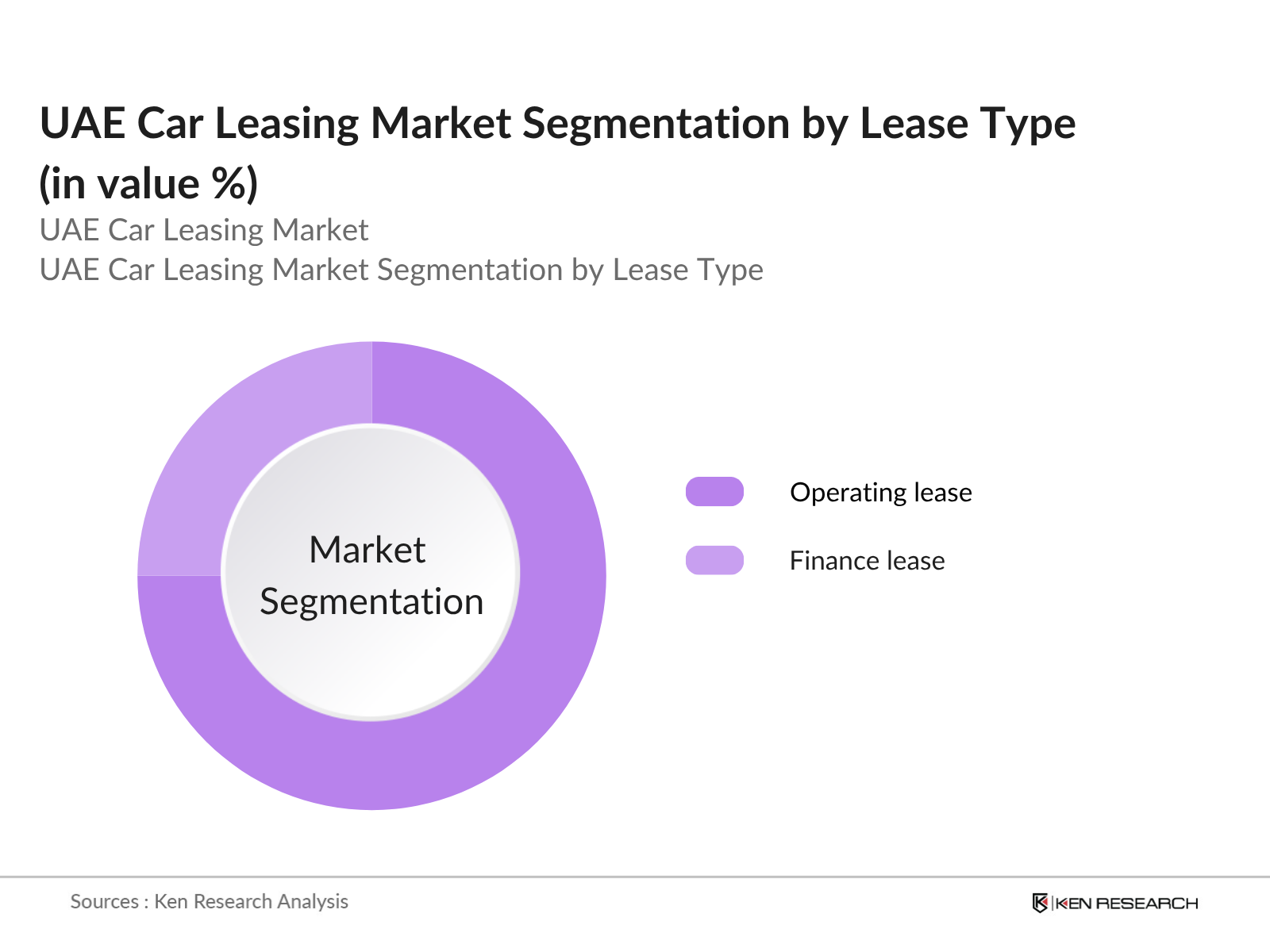 market overviews market overviews