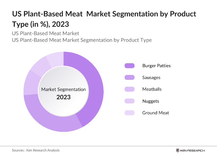 US Plant-Based Meat Market Segmentation by product