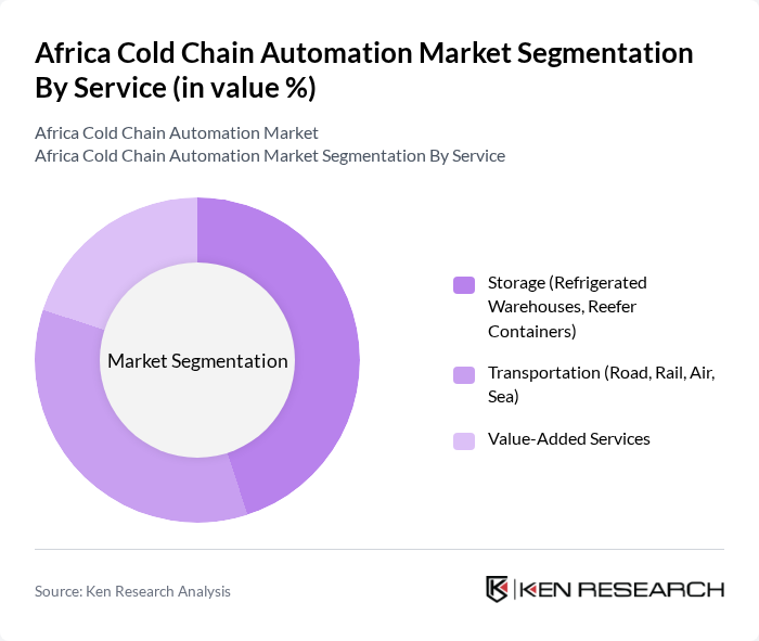 Africa Cold Chain Automation Market segmentation by Service.