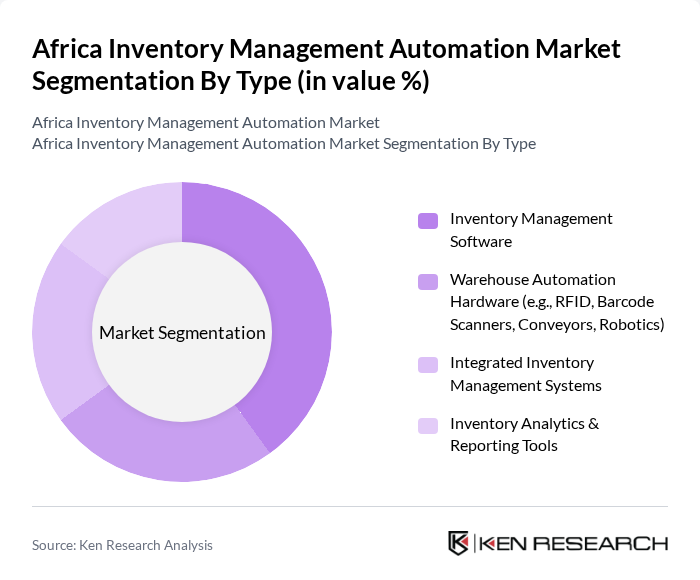 Africa Inventory Management Automation Market segmentation by Type. Africa Inventory Management Automation Market segmentation by Type.