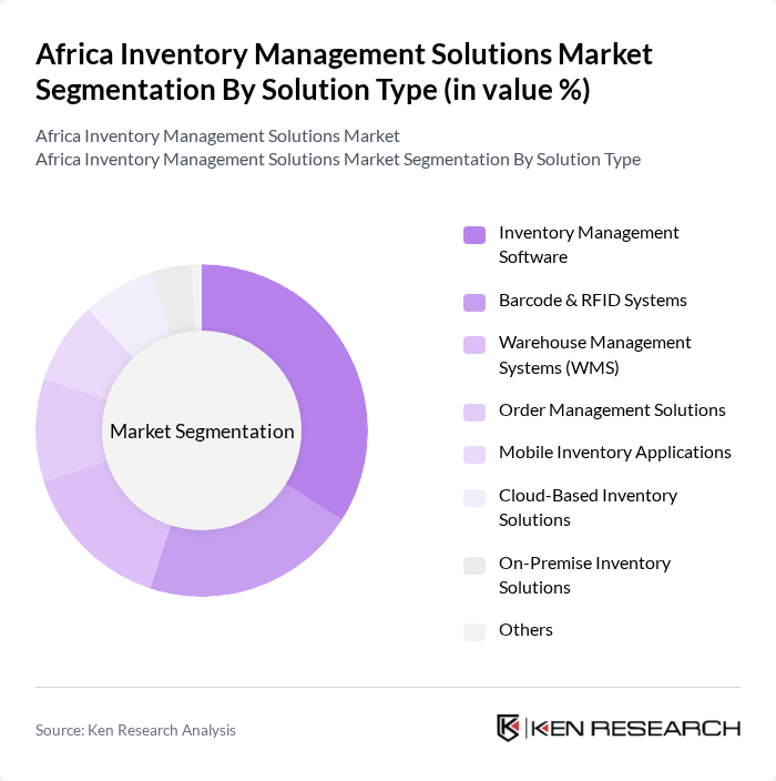 Africa Inventory Management Solutions Market segmentation by Solution Type.