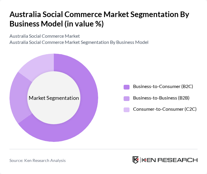 Australia Social Commerce Market segmentation by Business Model. Australia Social Commerce Market segmentation by Business Model.