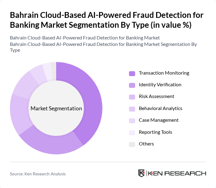 Bahrain Cloud-Based AI-Powered Fraud Detection for Banking Market segmentation by Type.