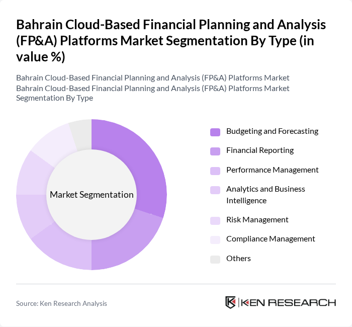 Bahrain Cloud-Based Financial Planning and Analysis (FP&A) Platforms Market segmentation by Type.