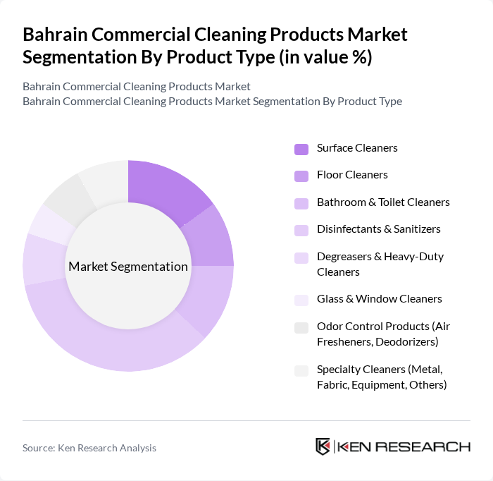 Bahrain Commercial Cleaning Products Market segmentation by Product Type.
