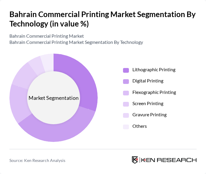 Bahrain Commercial Printing Market segmentation by Technology. Bahrain Commercial Printing Market segmentation by Technology.