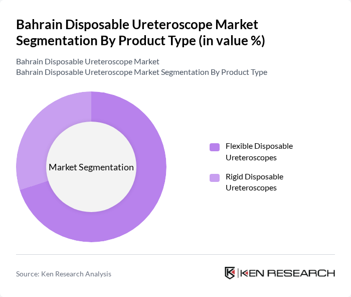 Bahrain Disposable Ureteroscope Market segmentation by Product Type.