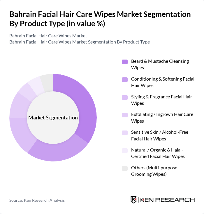 Bahrain Facial Hair Care Wipes Market segmentation by Product Type. Bahrain Facial Hair Care Wipes Market segmentation by Product Type.