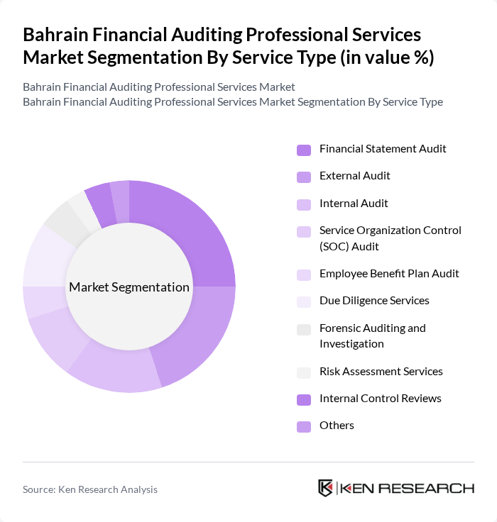 Bahrain Financial Auditing Professional Services Market segmentation by Service Type.
