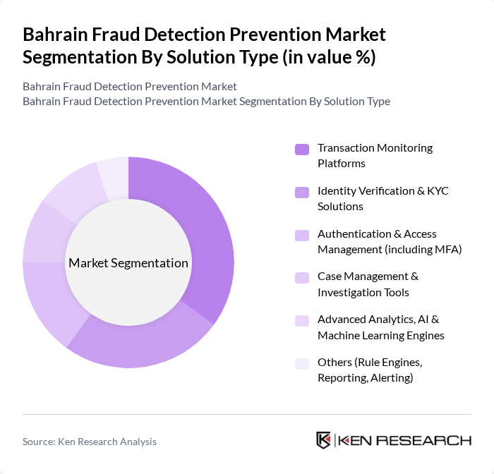 Bahrain Fraud Detection Prevention Market segmentation by Solution Type.