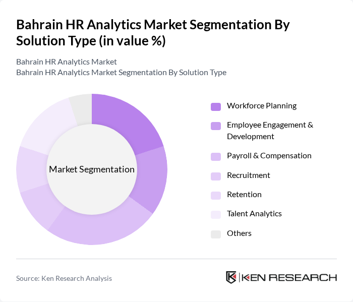Bahrain HR Analytics Market segmentation by Solution Type.