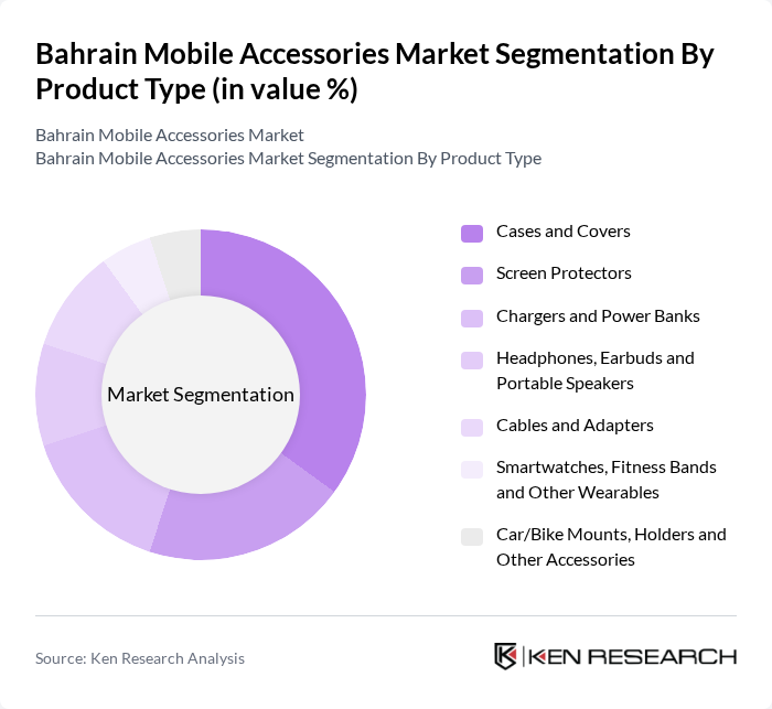 Bahrain Mobile Accessories Market segmentation by Product Type. Bahrain Mobile Accessories Market segmentation by Product Type.