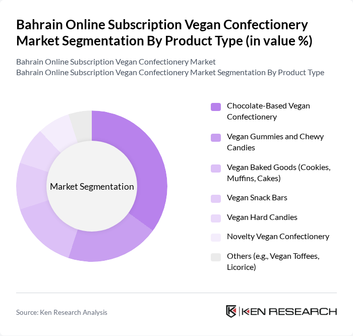 Bahrain Online Subscription Vegan Confectionery Market segmentation by Product Type.
