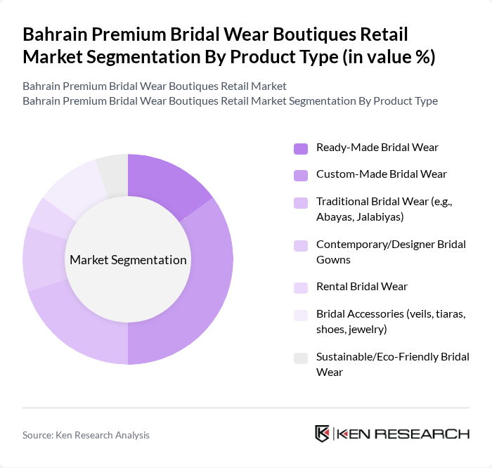 Bahrain Premium Bridal Wear Boutiques Retail Market segmentation by Product Type.