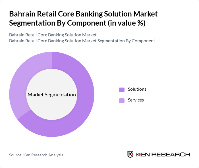 Bahrain Retail Core Banking Solution Market segmentation by Component.