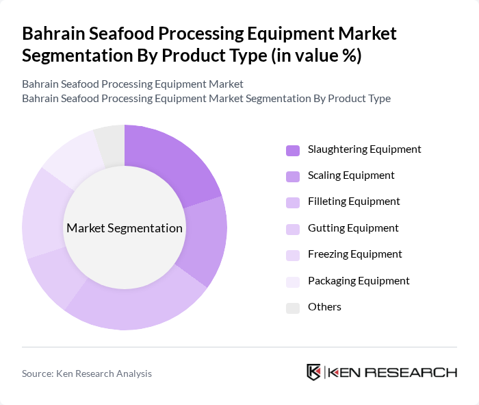 Bahrain Seafood Processing Equipment Market segmentation by Product Type.